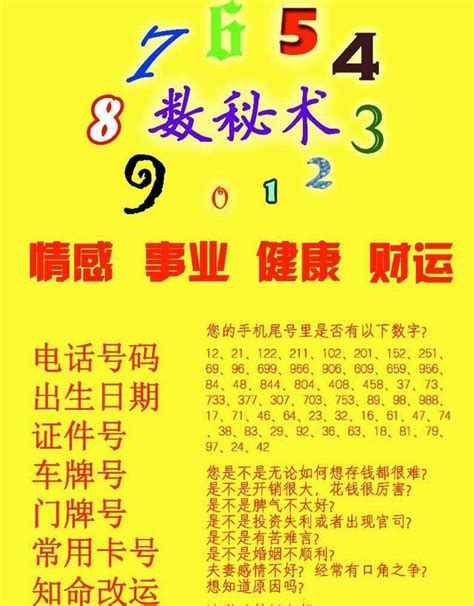 生氣延年|乾貨：數字磁場能量組合解析――延年和絕命組合